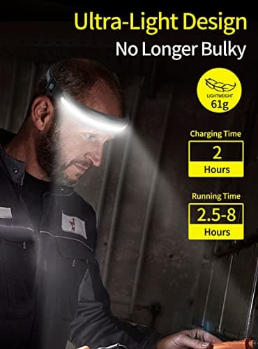 DARKBEAM Head Torch USB Rechargeable LED Headlamp Hardhat Light, with Clip — view 5