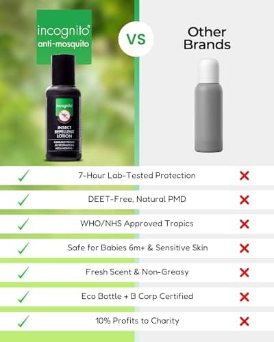 Incognito Mosquito Repellent Lotion Natural DEET Free 50ml — view 3