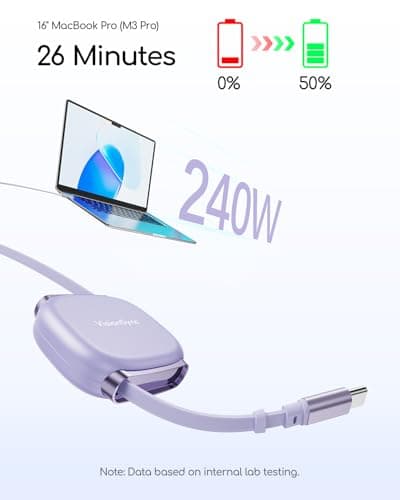 VisionSync 240W Retractable USB C Cable for Phones,3.3ft,2pack,Purple — view 2