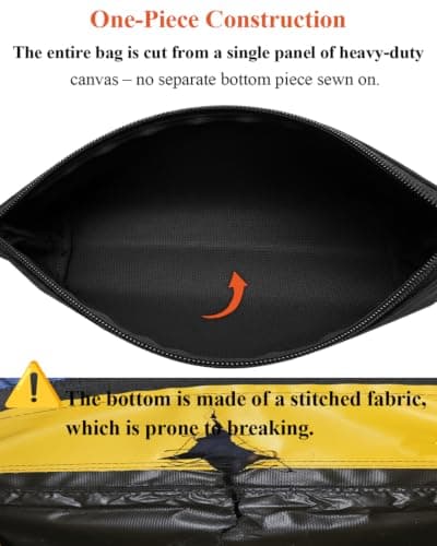 PRESEE 4-Pack Tool Pouch, Heavy Duty Multi-Purpose Zipper Bag, 4 Colors — view 3
