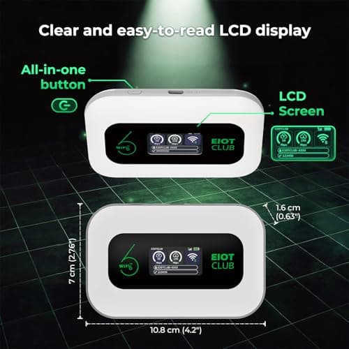 EIOTCLUB 4G Router with SIM Slot, Plug & Play Portable Wifi, Mobile Hotspot — view 5