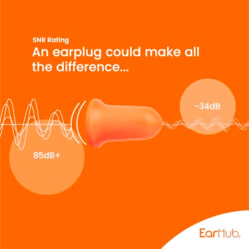 EarHub Soft Foam Earplugs 30 Pairs, SNR 34dB, 3 Pack Bundle (Travel, Sleep, Protective) — view 4