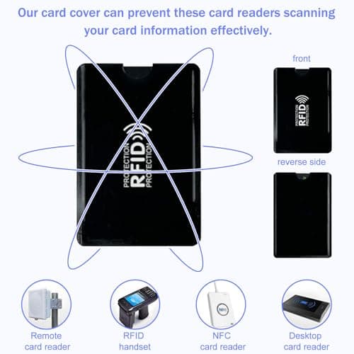 MLPKOI Travel Wallet Passport Holder, Secure Neck Wallet, Passport Bag with 2 RFID Blocking Sleeves, Neck Pouches with RFID Blocking, Ppassport and Document Holder with Adjustable Strap for Women Men — view 3