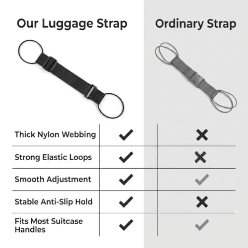 4 Pcs Elastic Adjustable Luggage Straps (Black) — view 4
