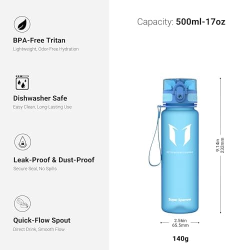 Super Sparrow Sports Water Bottle - 500ml - Non-Toxic BPA Free & Eco-Friendly Tritan Co-Polyester Plastic - For Running, Gym, Yoga, Outdoors and Camping — view 3