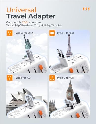 TESSAN 100W Universal Travel Adapter, Worldwide Plug with 5 USB(3 USB C) — view 3