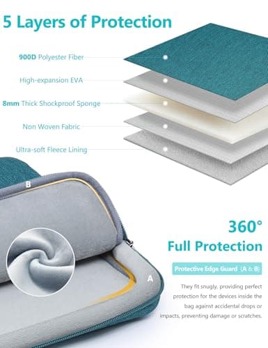 HYZUO 13 Inch Laptop Case Sleeve Bag Set for MacBook Air M5, Dark Green — view 3