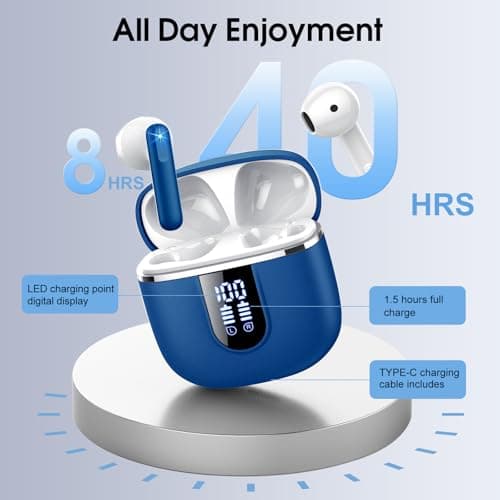 Wireless Earbuds with 6D Stereo, Bluetooth Headphones for Work, Sport Blue — view 2