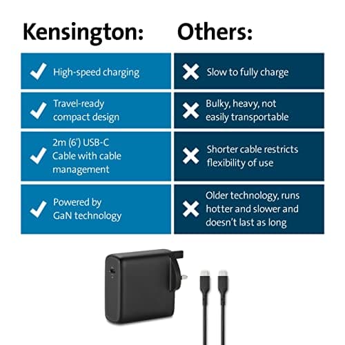 Kensington 100W USB-C GaN Power Adapter, Compact Portable High-Speed Power Supply with 2m Cable, Compatible with MacBooks, iPads, Surface Devices & More (K33821UK) — view 6
