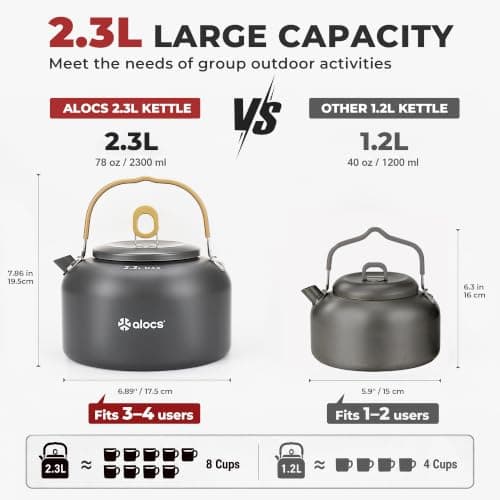 Alocs 2.3L Large Camping Kettle for Gas Stove, Hard-Anodised Aluminium — view 3