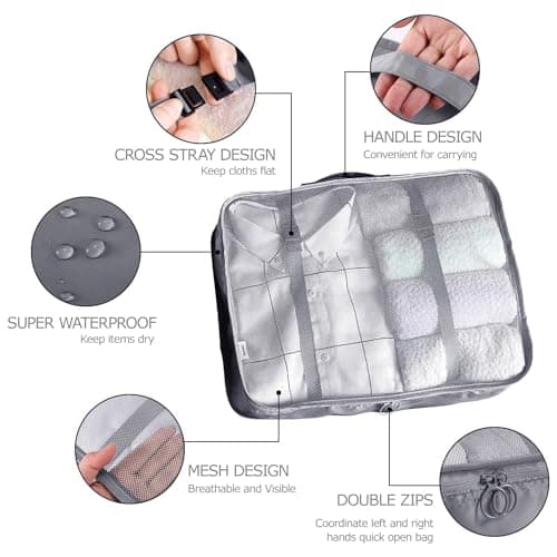 LANSKLBD 6/8 Set Packing Cubes for Suitcases Travel Luggage Packing Organizers,Travel Accessories Essentials Luggage Organizer with Shoe/Tioletry/Laundry Bag (Grey, 8 set) — view 2