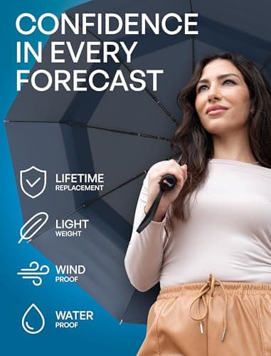 Repel Windproof Travel Umbrella - Compact & Withstands Winds up to 100MPH, Strongest Premium Auto Folding Umbrella for Rain and Sun - Durable, Light & Portable for Women & Men, Fits Backpack & Cars — view 3