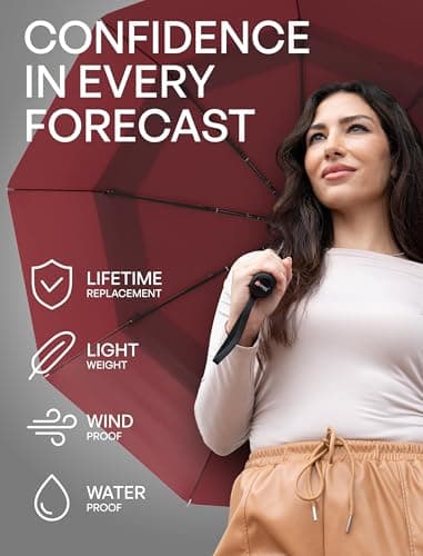 Repel Windproof Travel Umbrella - Compact & Withstands Winds up to 100MPH, Strongest Premium Auto Folding Umbrella for Rain and Sun - Durable, Light & Portable for Women & Men, Fits Backpack & Cars — view 3