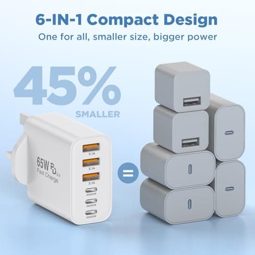 QZIIW USB C Plug Fast Charge, 3Pack Multi Port 65W USB Charger Plug UK, 6-Port GaN Fast Charger, PD QC 3.0 Type C & USB A Power Adapter for iPhone 17 16 15 14 13 12 11 Pro Max SE, iPad, Samsung Galaxy — view 6