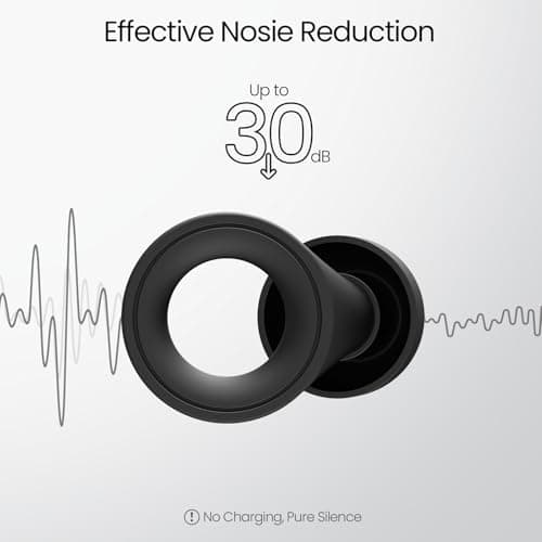 Jayine Ear Plugs for Sleep, Soft Flexible Hearing Protection, Reusable Silicone Earplugs for Sleeping, Focus, Festivals and Noise Sensitivity - 30dB Noise Reduction Ear Plugs 2 Pairs — view 2