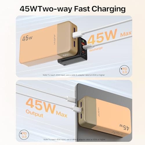 JUOVI Power Bank 45W 20000mAh Portable Charger — view 3