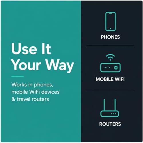 O2 Unlimited Data SIM Card UK – Includes 30GB EU Roaming – Preloaded Data-Only SIM for Phones, Mobile WiFi & 4G/5G Routers — view 3