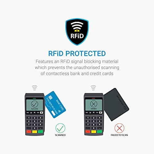 Lifeventure RFID Blocking Nylon Card Wallet — view 5