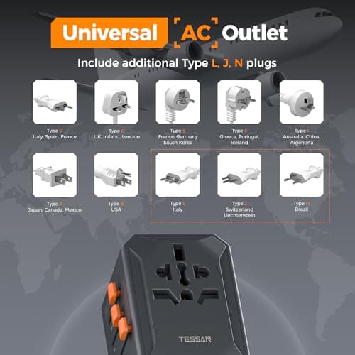 TESSAN GaN 65W PD Universal Travel Adapter with 3 USB C and 2 USB A — view 5
