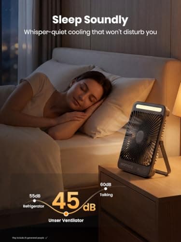 Warmco D4 Rechargeable Camping Fan 20000mAh, LED Lantern, 48H Runtime — view 4