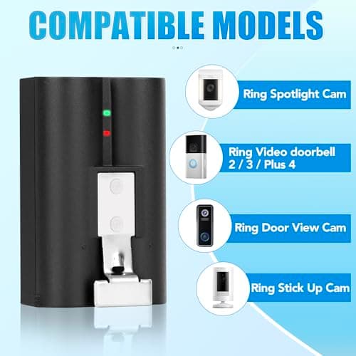 7200mAh Replacement Battery for Ring, 2-Pack Rechargeable Quick Release Battery Pack V4 with Led Displayer Charger Station for Ring-Doorbell Camera 2/3/4, Spotlight and Stick Up Cam — view 5