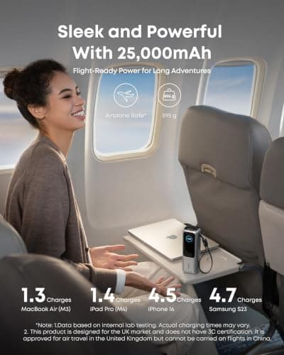 Anker Power Bank, 25,000mAh Travel Essential with 165W Total Output — view 4