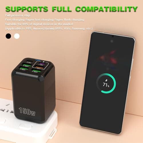 150W 6-port GaN Charger, 4 USB-A+2 Type-C PD Fast Charging Ports, AI Power Distribution, Universal Compatibility with iPhone, Samsung, Huawei, Xiaomi, Etc. (UK Plug) (Black) — view 2