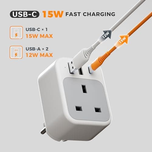 TESSAN UK to European Plug Adapter 2 Pack, Type E F EU Plug with USB C — view 3