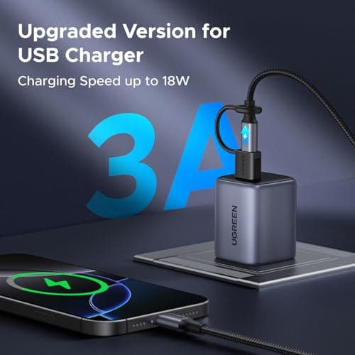 UGREEN 10Gbps USB to USB C Adapter 2 Pack for iPhone, Apple Watch, Samsung — view 3