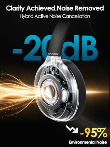 INFURTURE H1 Active Noise Cancelling Headphones, 90H Playtime, Wireless Over Ear Bluetooth Headphones, Foldable Lightweight Headset Deep Bass,Memory Foam Ear Cups,Travel,Office,USB-C Charging — view 2
