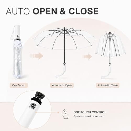 Clear Umbrella, 2 PCS Auto Open Folding Transparent Umbrella for Woman Men — view 6