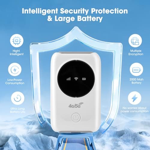 Portable Wifi Router,4G Portable WiFi Hotspot & Travel Router - Mobile MiFi Device with SIM Card Slot, Long Battery for Wireless Internet up to 10 Users,for Mobile Broadband Devices — view 6