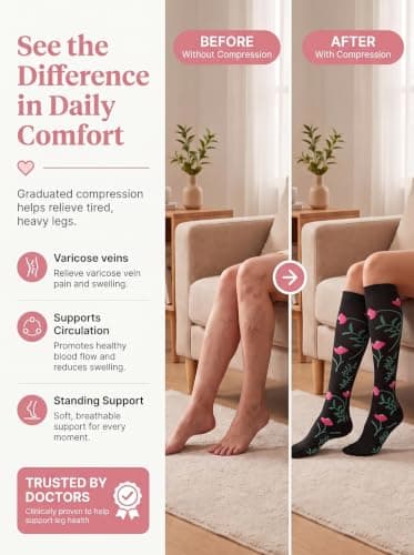 6 Pairs Compression Socks for Women and Men,15-20 mmHg Travel Flight Socks — view 6