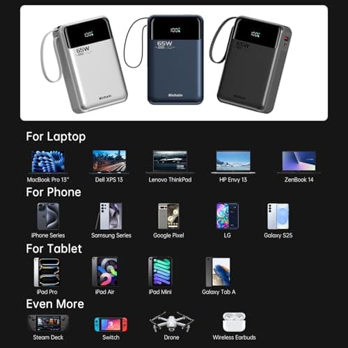 Hichain Laptop Power Bank 65W 20000mAh Portable Charger with Built-in USB-C Cable, 3-Port Fast Charging Battery Pack for MacBook iPhone 17 16/15 Series Android Switch Travel Essential Silver — view 3