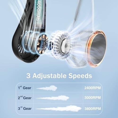 TSHINY Bladeless Neck Fan, Portable Fan, 4000mAh Cooling Hanging Neck Fan — view 3