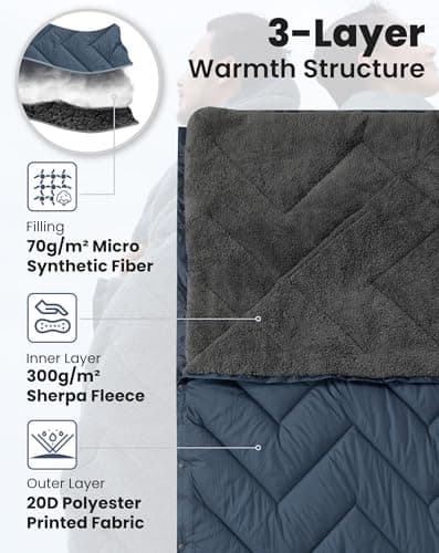 KingCamp Camping Blanket Soft Sherpa Fleece,Camping Quilt,200×145cm — view 4