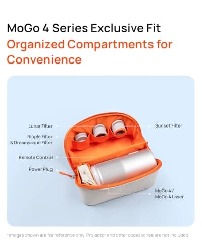 XGIMI Travel Pack for MoGo 4 Series Smart Projector, carrying case with handle, portable bag, lightweight, Shock Resistant, crafted from premium nylon material, own tailored compartment, 0.26kg — view 3