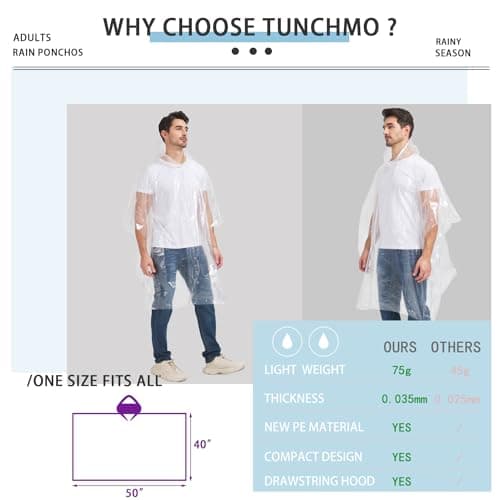 TUNCHMO Disposable Rain Ponchos for Adults 6 Pack Extra Thick — view 3