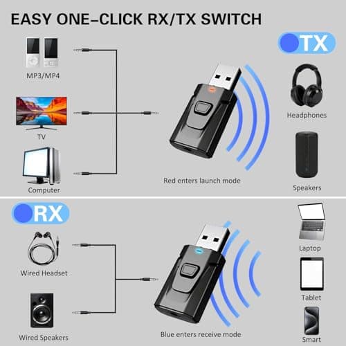 Bluetooth Adapter for TV PC Car Wireless Audio Transmitter Receiver Dongle — view 3