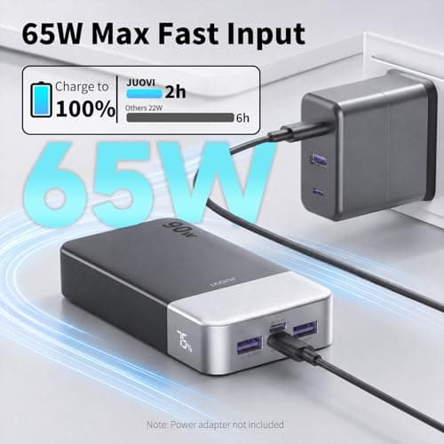 JUOVI Power Bank 90W 20000mAh PD QC Fast Charging Portable Charger — view 5