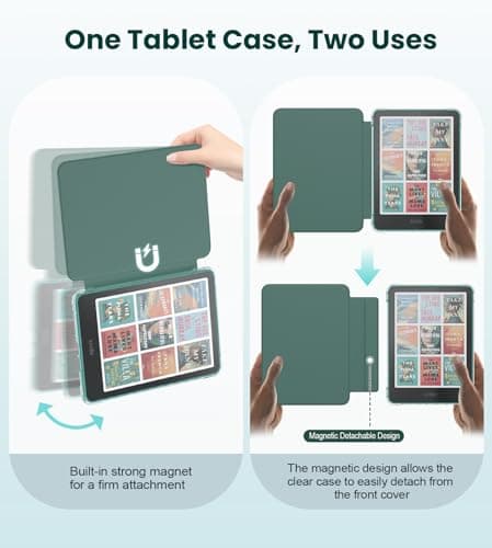 MoKo Magnetic Case for 7" Kindle Paperwhite 12th Gen& Colorsoft,Jade Green — view 3