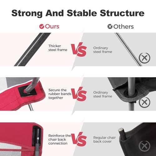 LET'S CAMP Mesh Back Folding Camping Chairs for Adults Support 160 KG Red — view 4