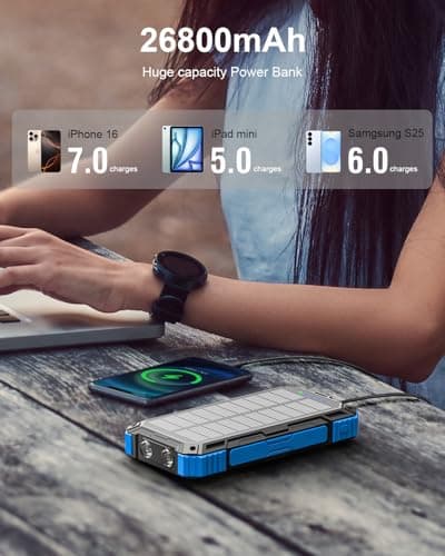 Solar Power Bank, 26800mAh Power Bank with 4 Built-in Cables, Portable Charger with USB-C Fast Charging, Qi Wireless Charging with LED Flashlights, for Cell Phones, Tablets, and Camping — view 5