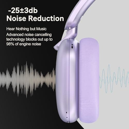 RORSOU C6 Active Noise Cancelling Headphones, Wireless Over Ear Bluetooth Headphones, 60H Playtime, Lightweight Folding Deep Bass Comfort Fit Ear Cups Headset with Mic for iPad/Travel/PC/Home Purple — view 5
