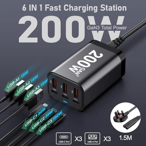 USB C Charger Block 200W Multi Port USB Fast Charging Station Hub GaN PPS PD 100W Type C Wall Charger Power Adapter for Multiple Laptop iPad iPhone 17 MacBook Galaxy S26 Android Pixel 65W 45W 30W 20W — view 2