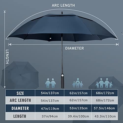 ZOMAKE Golf Umbrella Windproof and Rainproof Large (51 in-Navy Blue) — view 2