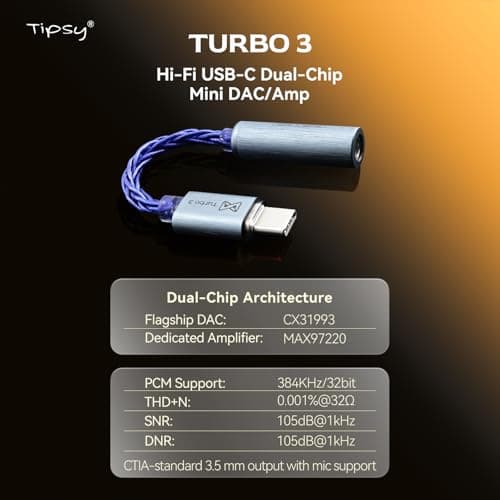 Tipsy M3 IEM + USB‑C Dual‑DAC Adapter Bundle — Plug‑and‑Play Hi‑Fi, 1DD+2BA Clarity + Powerful Bass — view 4