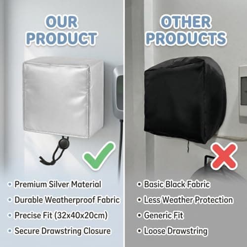 QhgPnt 1 PC EV Charging Station Weather Cover, Oxford Fabric Outdoor Portable EV Charger Plug Port Cover, Silver Charging Port Protection (40x32x20 cm) — view 4