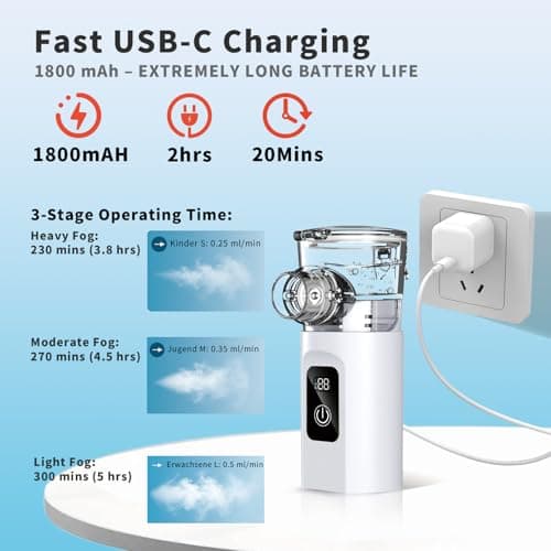 SUNWERK Portable Nebuliser Machine for Adults, 1800mah Rechargeable Mesh Nebuliser, Self-Cleaning Digital Display & Silent Handheld Nebulizer with Adjustable Mist for Home and Travel — view 2