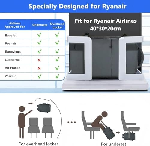 Taygeer Ryanair Cabin Bags 40x30x20 Underseat, Travel Backpack Cabin Size — view 3